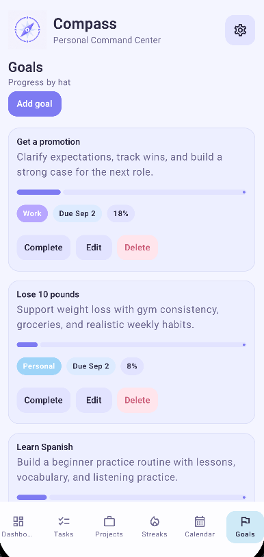 Compass goals screen